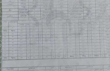 220 متر زمین با کاربری مسکونی