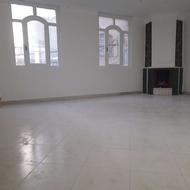 آپارتمان دوخوابه 70 متری