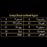 ایزوگام نانو مایع یسنا 9001 ایزو