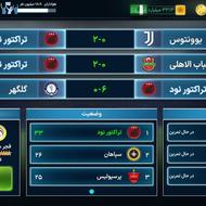 فروش فوری اکانت مربی برتر