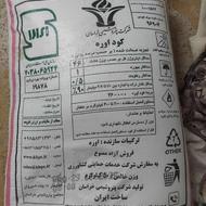 کود اوره خراسان ریز