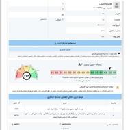 وام کالاپی وکیو بانک