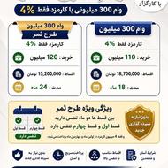 فروش امتیاز وام