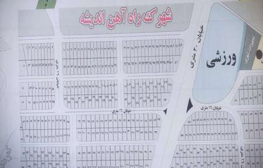 زمین راه اهن اندیشه