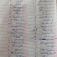 فروش قطعات یدکی خودرو