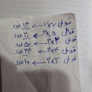فروش قوطی در ابعاد مختلف
