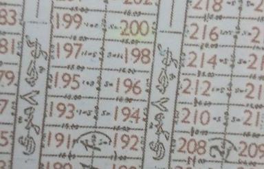 زمین مسکونی 120 متر زمین رسولی