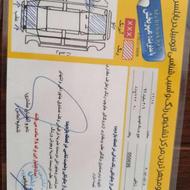 فروش ویژه 206تیپ2