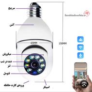 دوربین لامپی چرخشی.