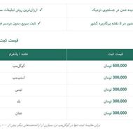خدمات ثبت کسبوکار روی نقشه