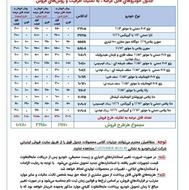 به یک خانم کاربلد و حسابدار نیاز مندیم