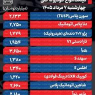 خریدار حواله ایرانخودرو و بهمن وموتور و سایپا