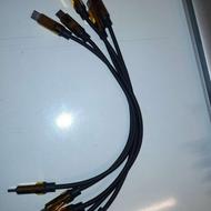 کابل پاوربانکی 2 سر تایپ سی c-c ژله ای