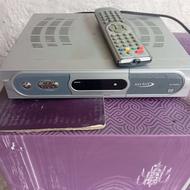 گیرنده دیجیتال