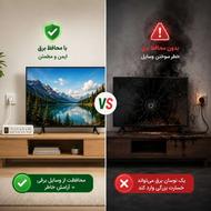 راهنمای خرید محافظ برق | بهترین مدلها + جلوگیری از سوختن وس