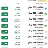 امتیاز وام رسالت تا سقف 1 میلیارد