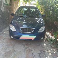 تیبا صندوق دار