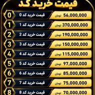 خریدار 0912 شما
