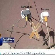 انجام شارژ گاز لوازم برقی خانگی سرمایشی