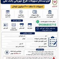 امتیاز وام مهربانی