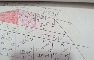 157 متر زمین مزکوردرشهرکانی دینارشهرک هجرت میباشد