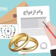 نیازمند ضامن رسمی فیش حقوقی