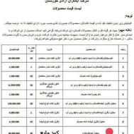 کود مایع ن آهن نانو کنسانتره کابرد کشاورزی و گلخانه و مزارع