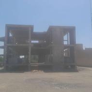 نیازمند کارگر