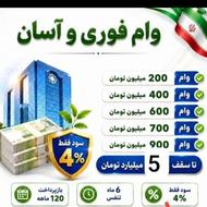 وام فوری بدون نیاز به پیش پرداخت از سقف 100 میلیون تا 3