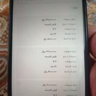 فروش وام بانک مهر ایران