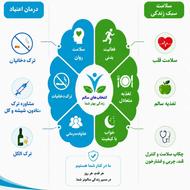 ترک اعتیاد و درمان تخصصی وابستگی به متادون