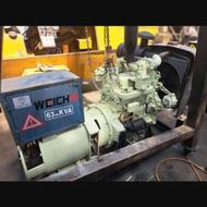 ژنراتور 63 کاوا