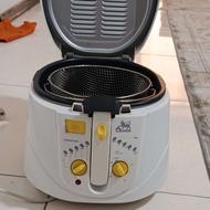 سرخ کن با روغن