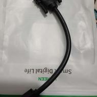 کابل DVI به HDMI