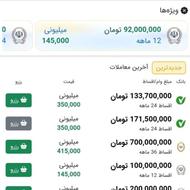 1001 وام : تنها پلتفرم امتیاز وام