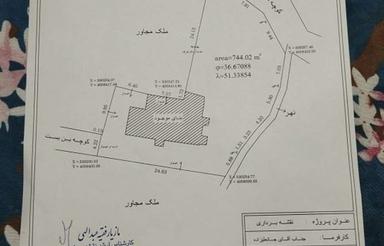زمین مسکونی قیمت عالی لوکیشن توپ امتیازات کامل بدون مشکل