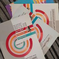 کتاب تست قلم چی و جزوه چاپی