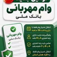 امتیازات بانکی و صندوقی