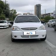 ریو مدل 88