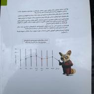 کناب زیست مهروماه