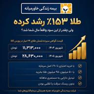 خرید و فروش طلا نقره