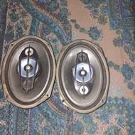 باندخربزه ی سونی