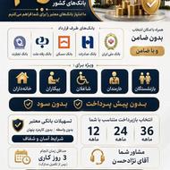 وام از 50ملیون تا 4میلیارد