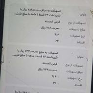 فروش 78 میلیون امتیاز بانک مهر با قیمت عالی