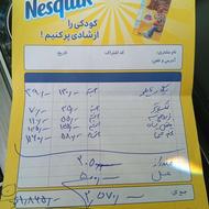 غاز اکراینی
