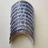 یاتاقان خودرو