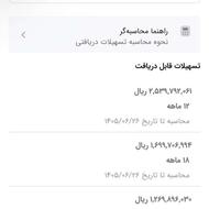 فروش وام مهربانی بانک ملی 36 ماهه با پایین ترین قیمت