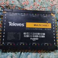 مولتیسوییچ 17×20 تلوز مدل HK-17/20 G(فروش فوری بعلت مهاجرت)