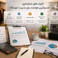 سامانه مدیریت کالا و فروش کالا