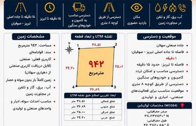 زمین صنعتی جهت احداث سالن و کارگاه در جاده صنعتی سهلان